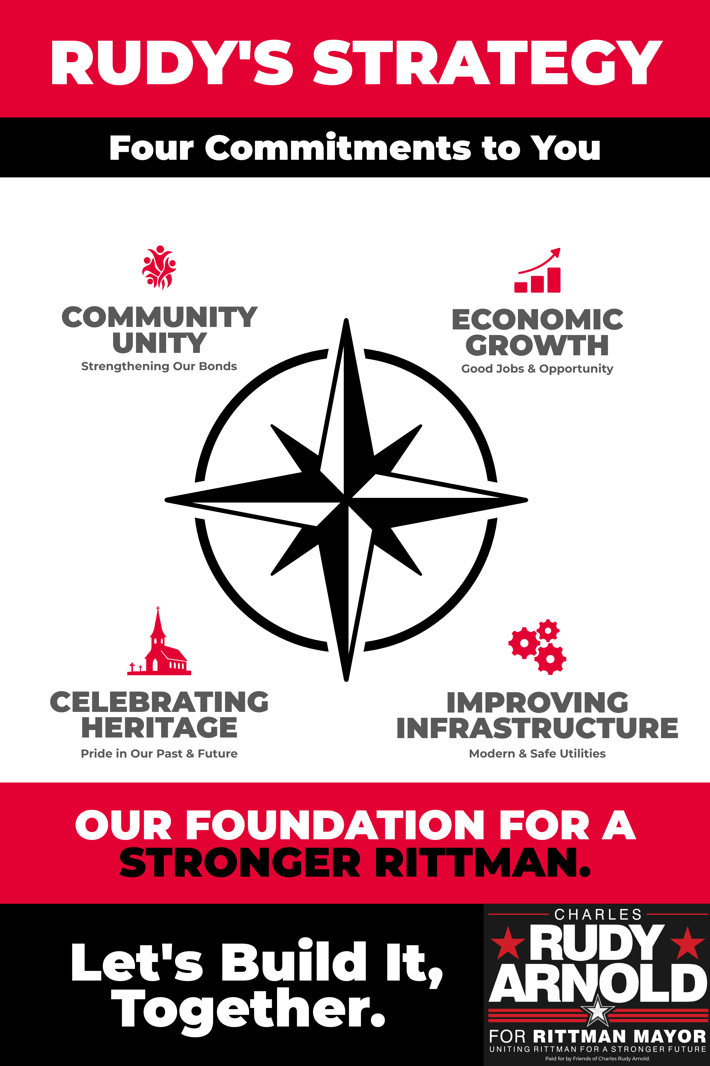 Rudy Arnold's Four Commitments Graphic