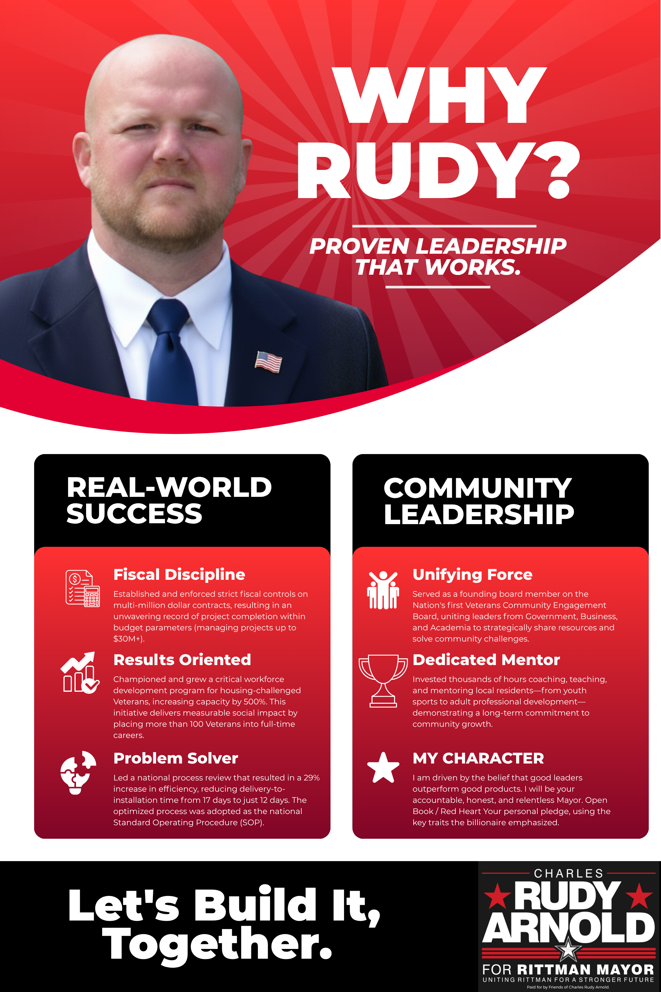 Why Rudy Arnold for Mayor Graphic